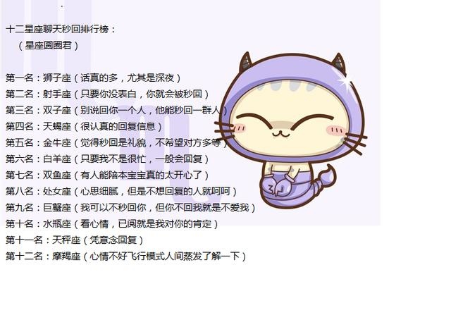 2、让水瓶座迷恋的星座有哪些？