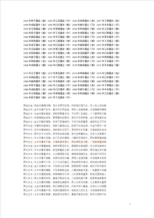 2、男女十二生肖配对表十二生肖正确的婚姻配对大全