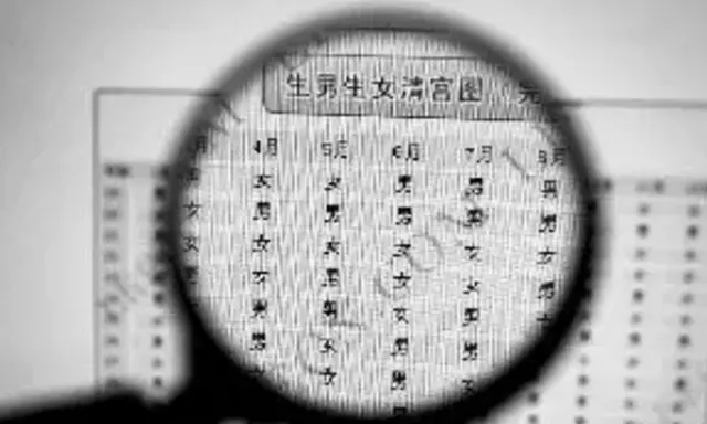 3、跪求生男生女秘诀