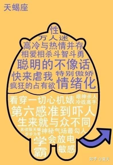 2、天蝎座男生怎么撩