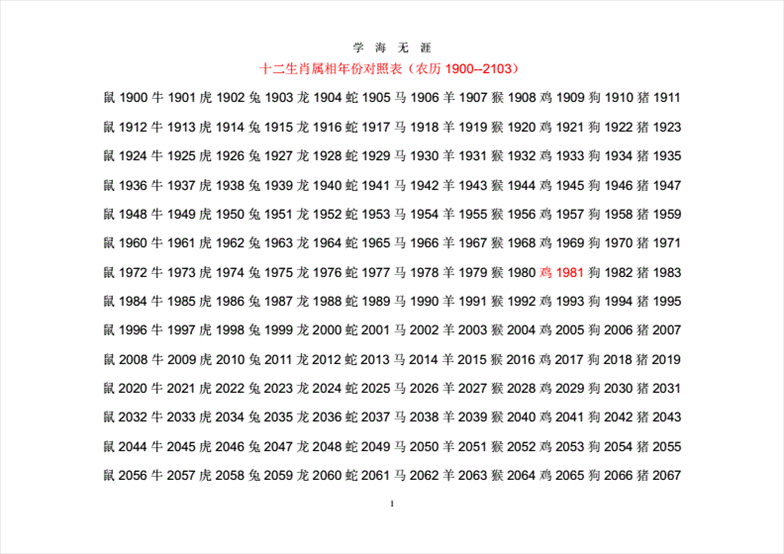 2、12生肖排序婚配表