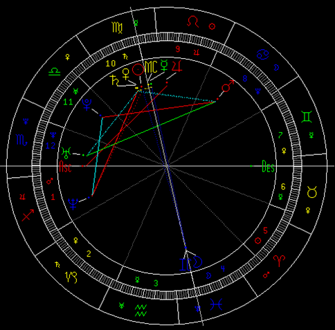 2、“神算子”莫小棋是真是假?