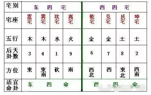 3、人命乙酉多不善终是什么意思?