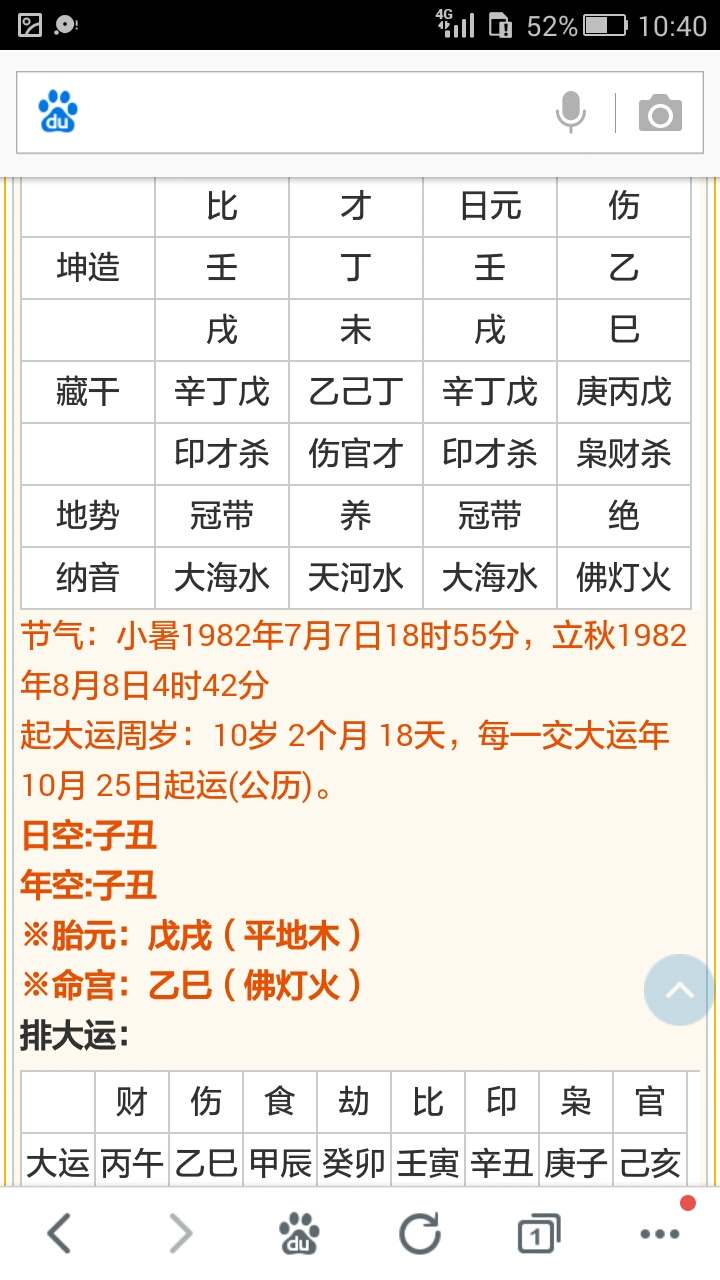 1、求看看我的大运,交运年份和交运年龄