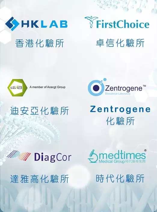 3、有可能B超显示是男孩生出来却是女孩吗