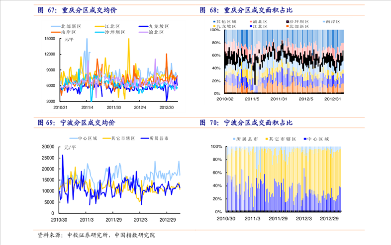 1、大全能源历史**市值？大全能源资金流向个股行情同花顺？大全能源股年能涨到多钱？