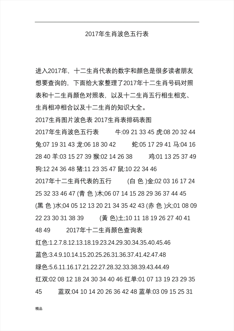 1、历年十二生肖五行表