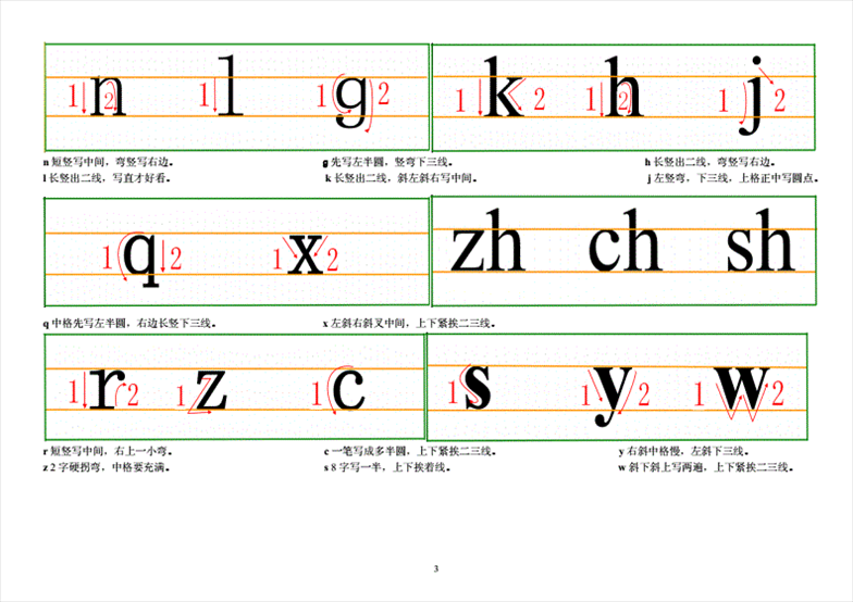 2、26个字母拼音怎么写