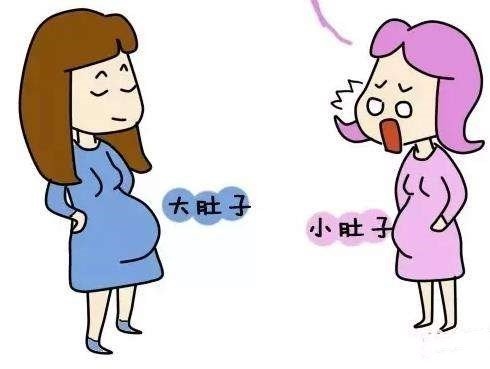 2、怀女孩症状有哪些
