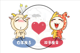 2、几天不理双子男，他还是会每天主动发信息来，你们怎么看？