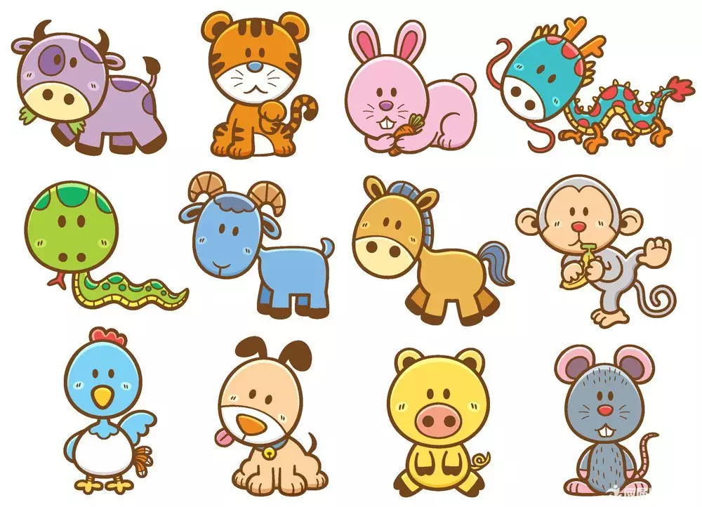 4、十二生肖从大到小分别是什么？