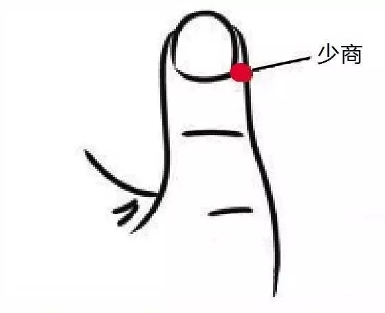 2、咽喉肿痛按什么穴位有没有谁知道按什么穴位对咽喉肿痛有帮助？