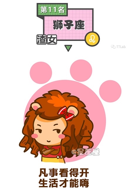 2、什么星座最宠狮子女