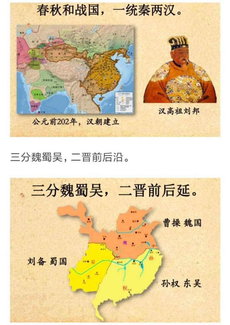 2、二十四朝代顺口溜