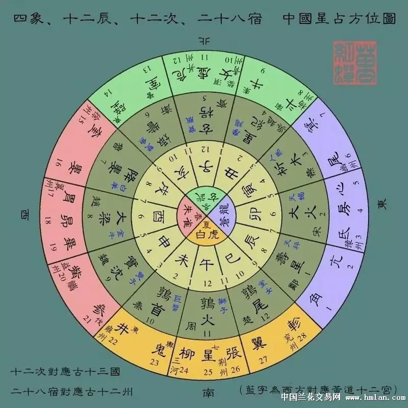 3、哪个app可以查值日关系