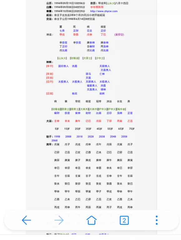 3、伤官格女命好不好，伤官格女命详解！