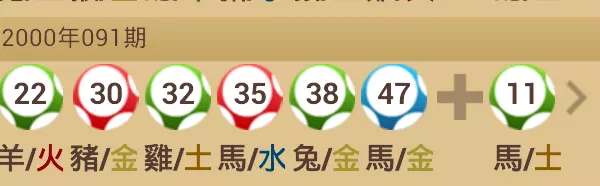 4、龙腾虎跃，是什么生肖？