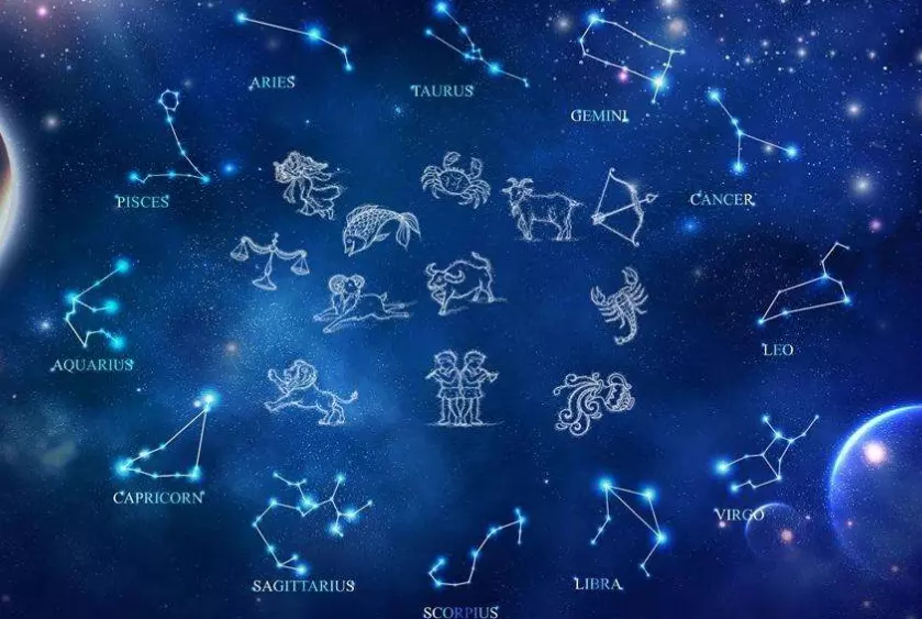 3、十二星座分别是几月份