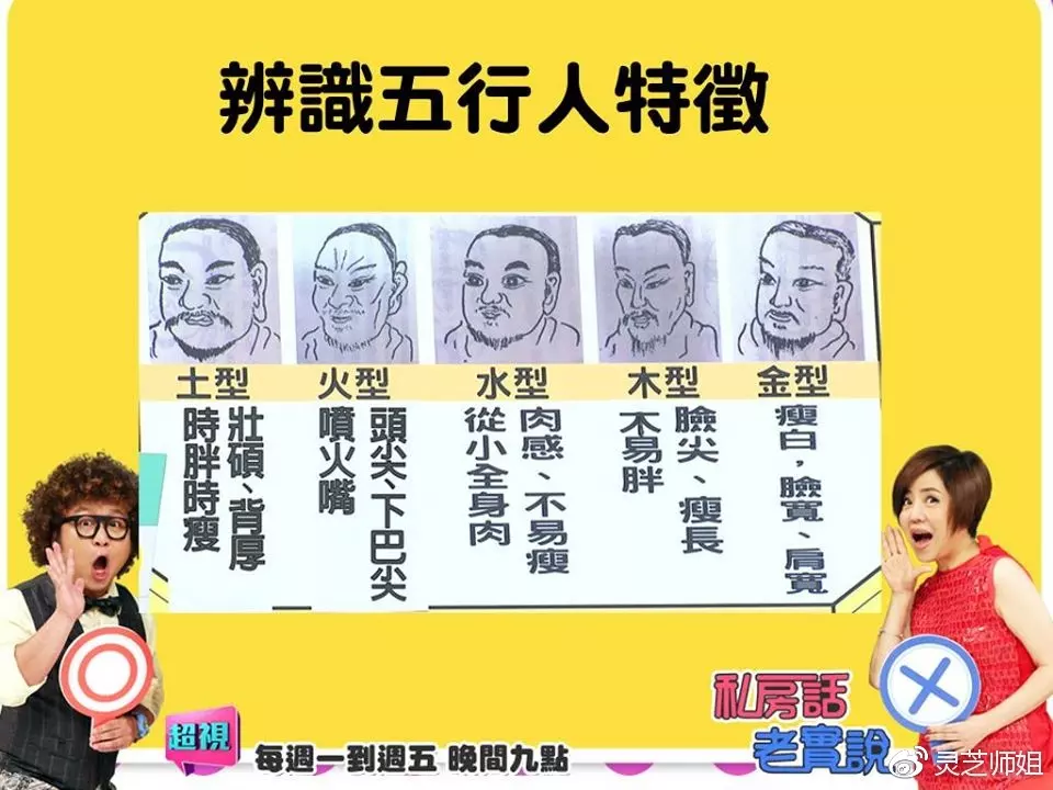 3、算命生辰八字五行不缺的人多吗?