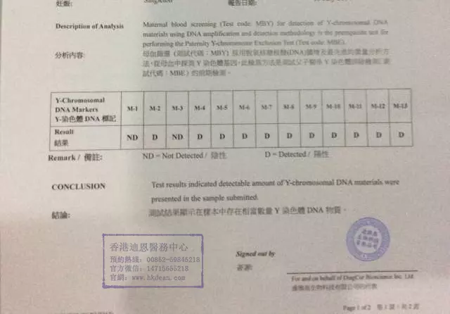 3、验血测男女鉴定怎么做？可以验吗？