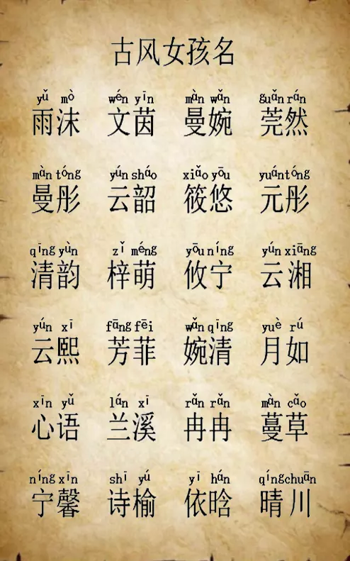 4、取名字大全女孩生辰八字起名？