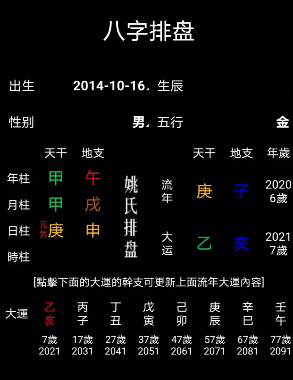 2、如何看自己的八字
