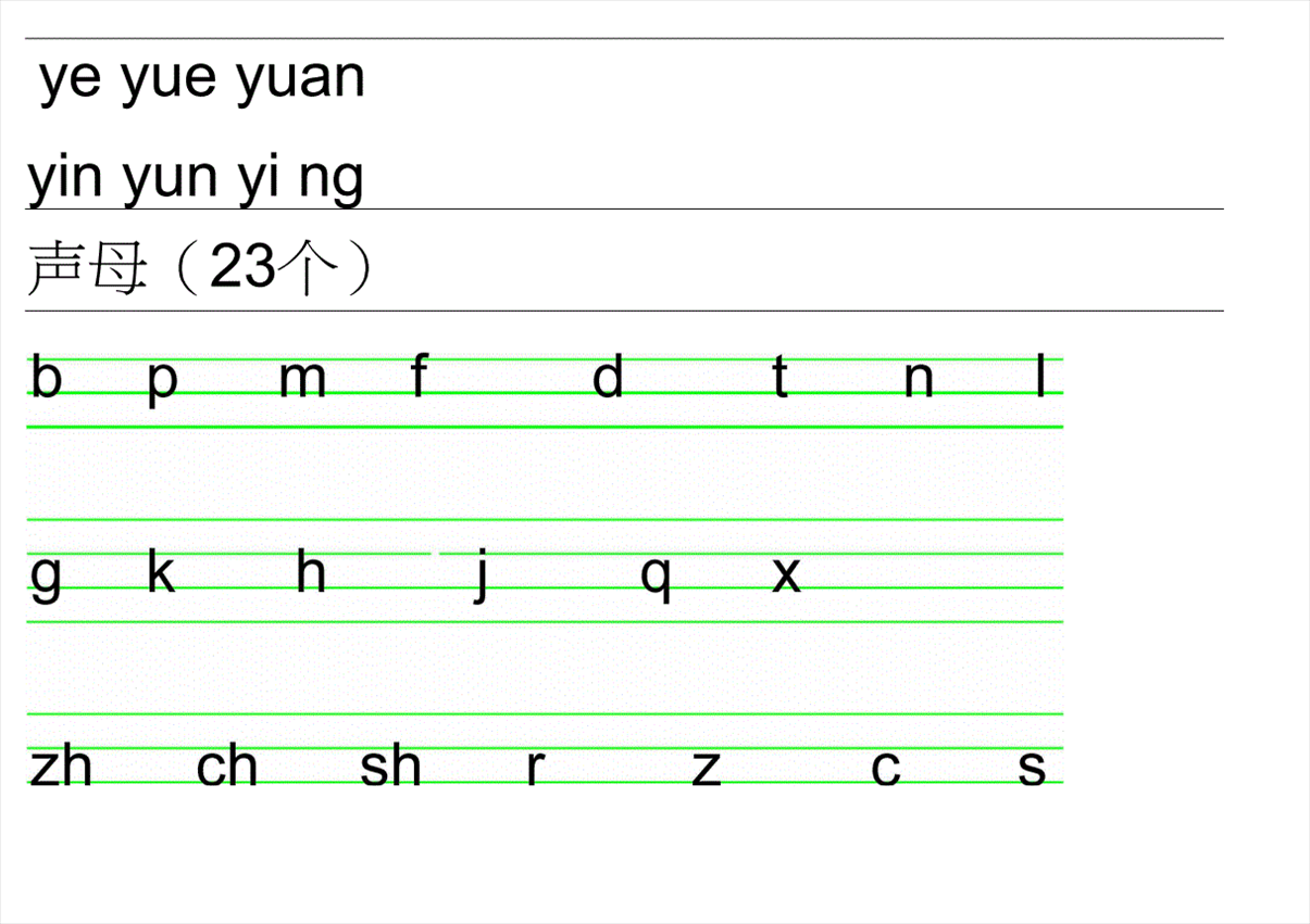 2、汉语拼音字母的笔顺