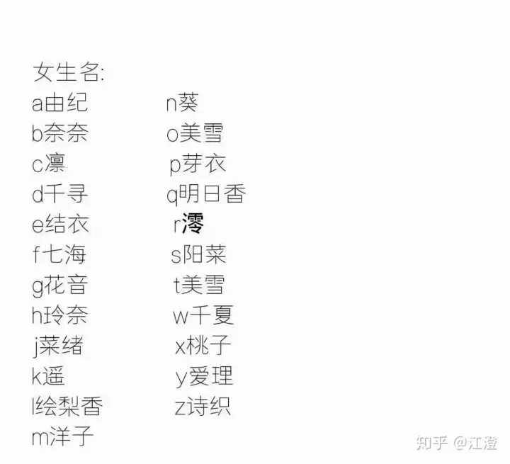 4、求几个关于猫的网名