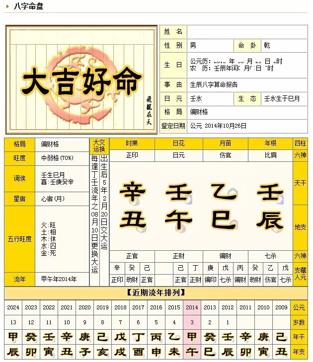 3、怎样看八字