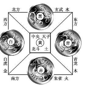 3、犯人最乐意选择的死法是什么！