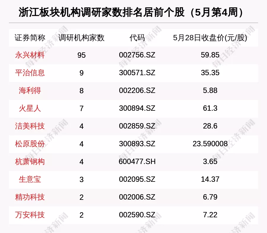 4、被泼了“脏水”的李兰娟，到底是个什么样的人？