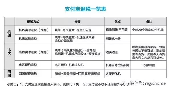 2、在邮政储蓄银行有一笔代付入账是什么意思？