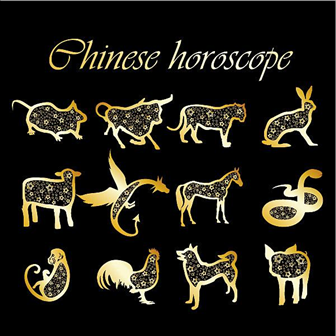 2、生肖表十二顺序对应年份年龄是多少?