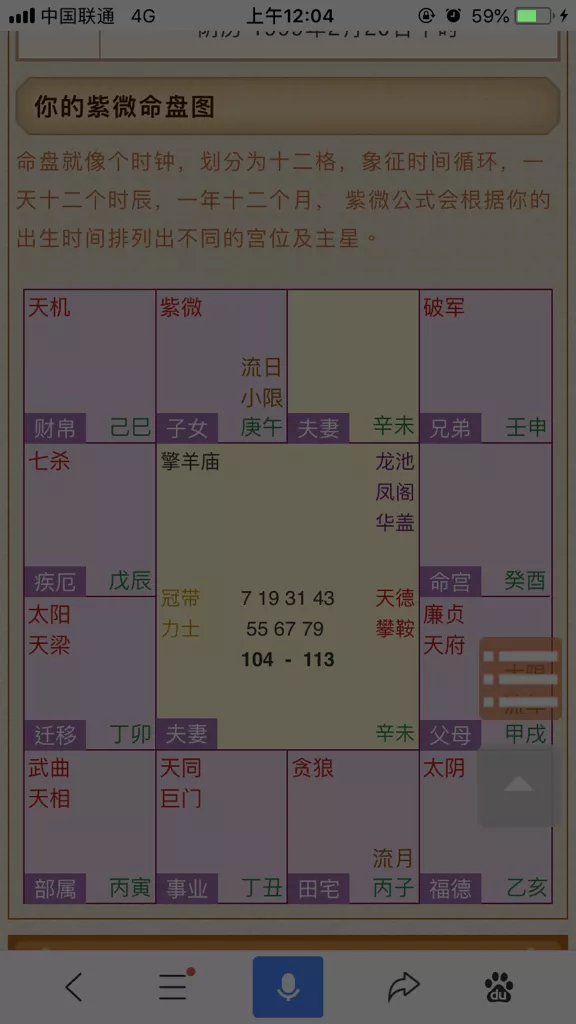 3、紫薇星盘怎么详解