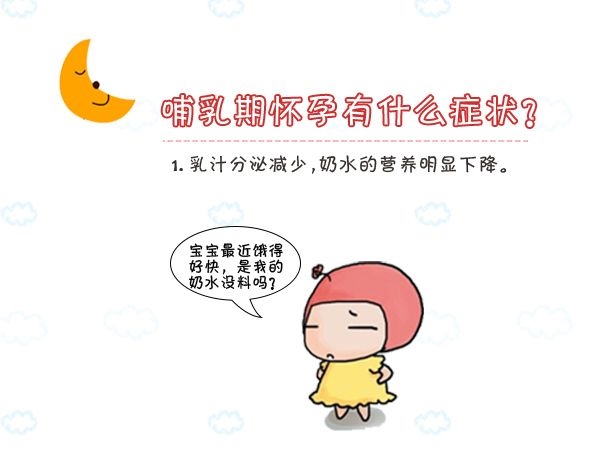 2、哺乳期怎么判断怀孕了，对哺乳会不会有影响，不想再了？