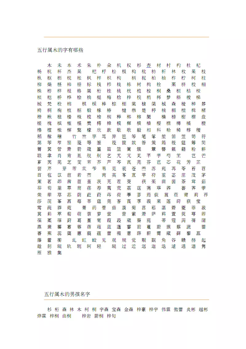 3、五行属木的属性字有哪些