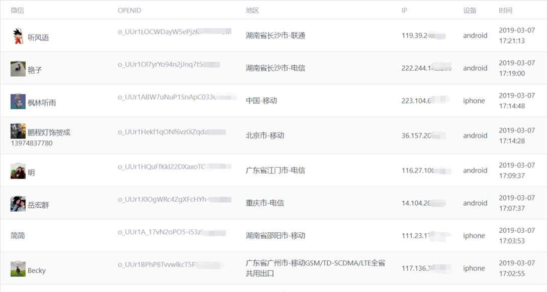 2、汤姆叔叔的小屋的主要内容
