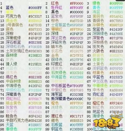 3、帮忙起个网络红名。不要大众化的,要好听的。