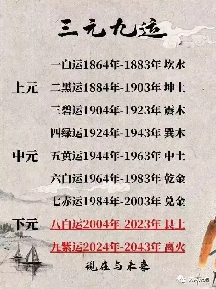 4、九紫火运年对土命的人好吗