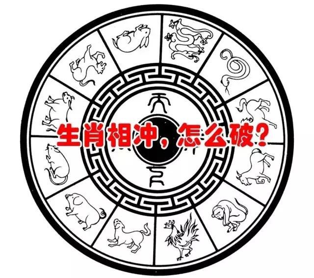 2、怎么看两人五行是否相克？