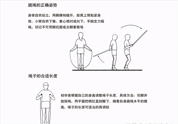 2、跳绳的标准姿势