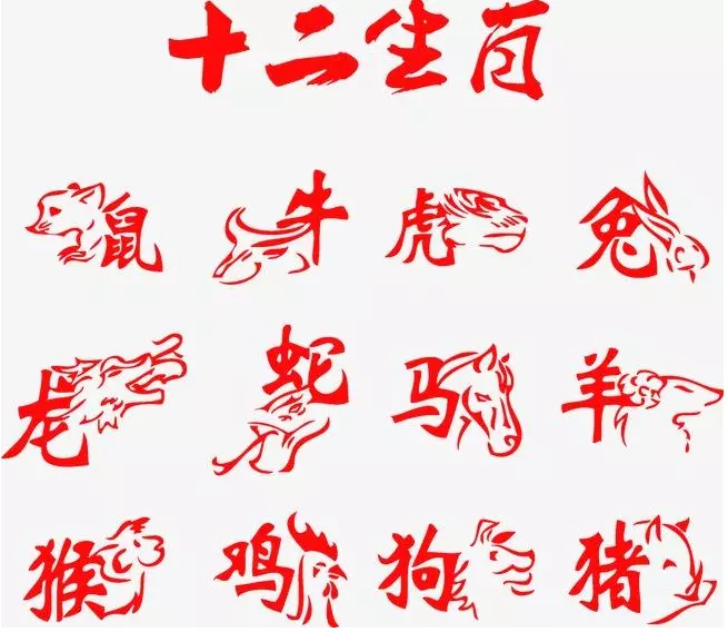 3、十二生肖表?