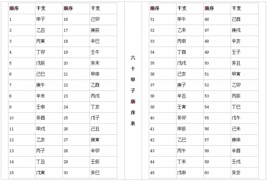 3、八字地支暗合会怎么样