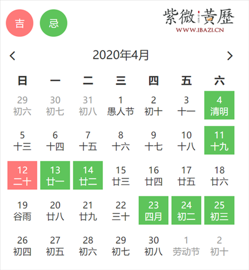 2、初一至三十理发吉凶