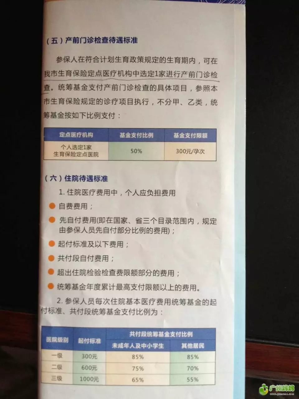 4、产检费用都是自费的吗，有刷医保卡的吗