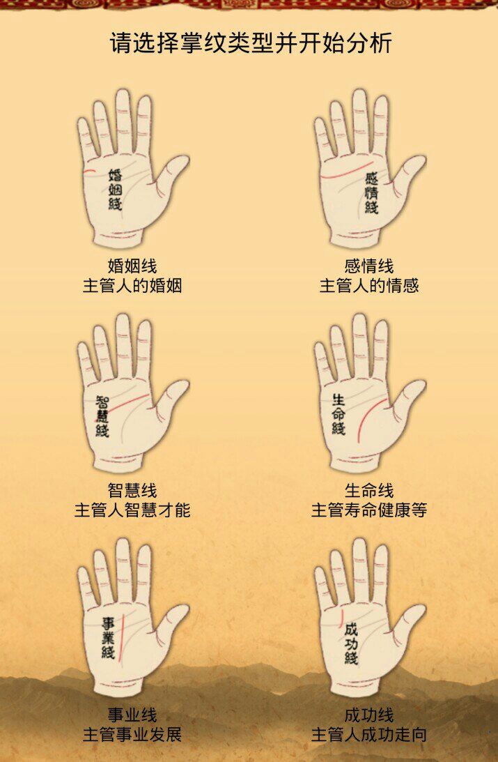 2、手相扫一扫测试法？