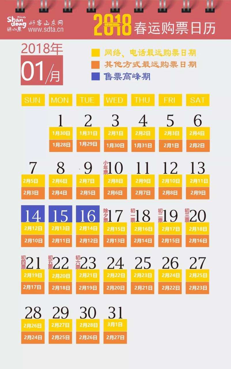 2、属相年份年龄(虚岁)对照表