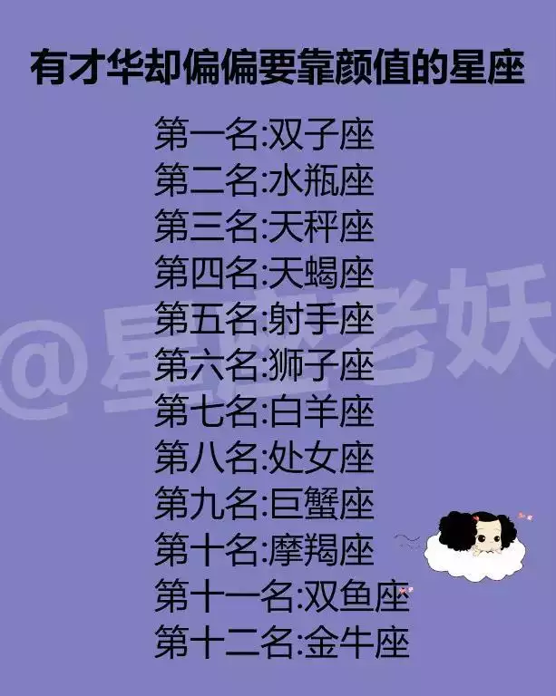 3、十二星座中谁最丑