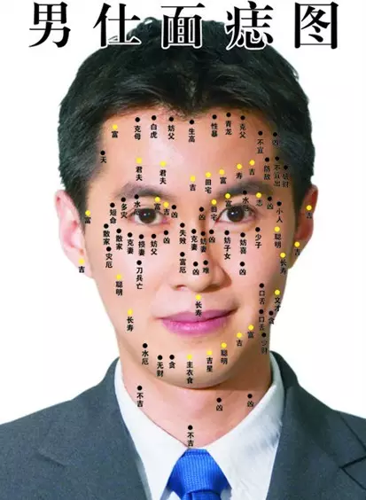 4、女人图看的时候怎么分左右？