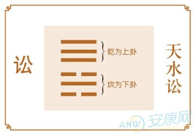 2、算命排名**的网站